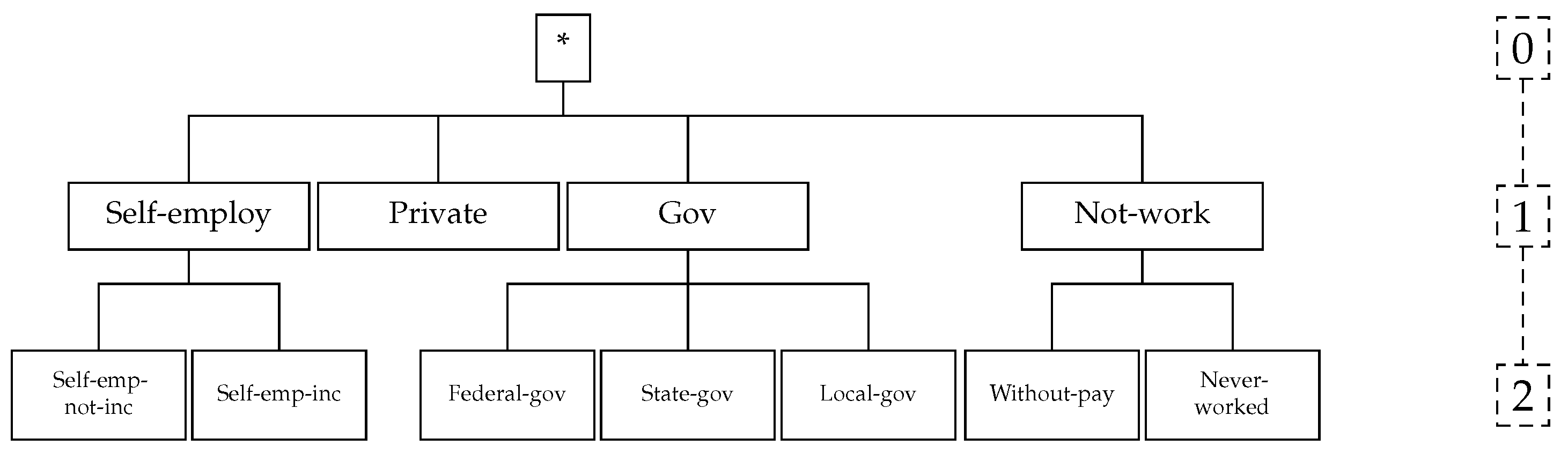 Cryptography 05 00020 g004