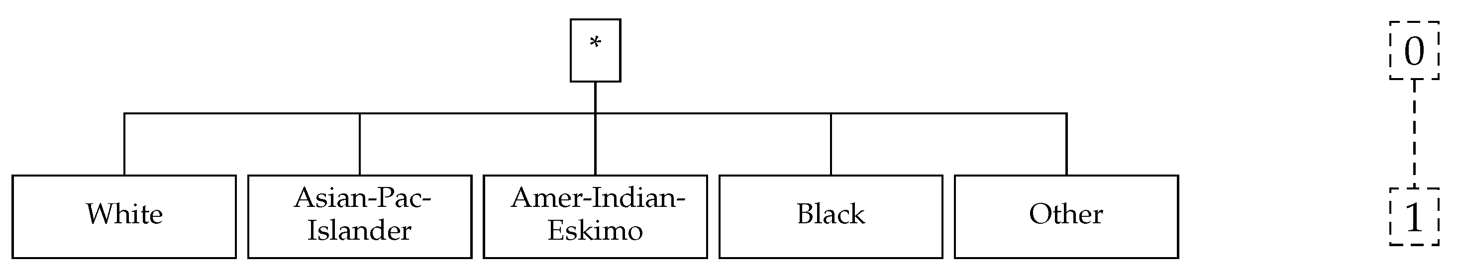 Cryptography 05 00020 g005