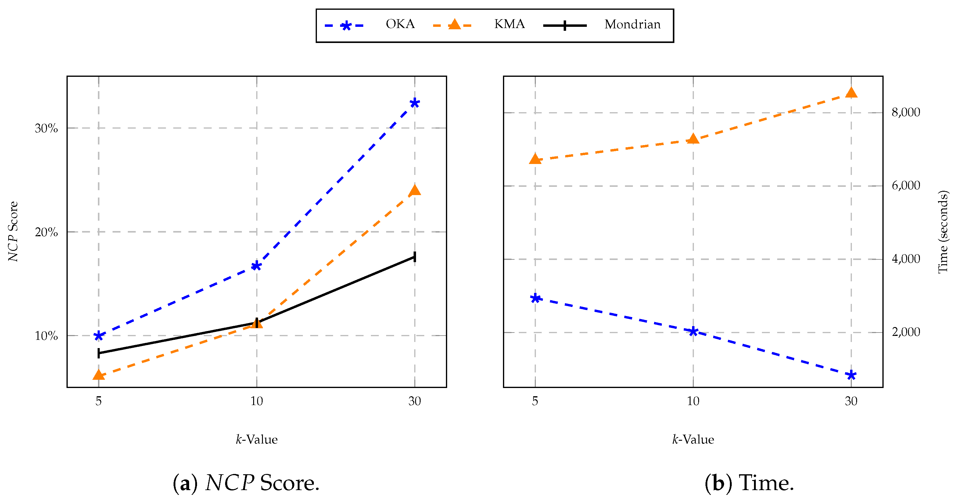 Cryptography 05 00020 g006