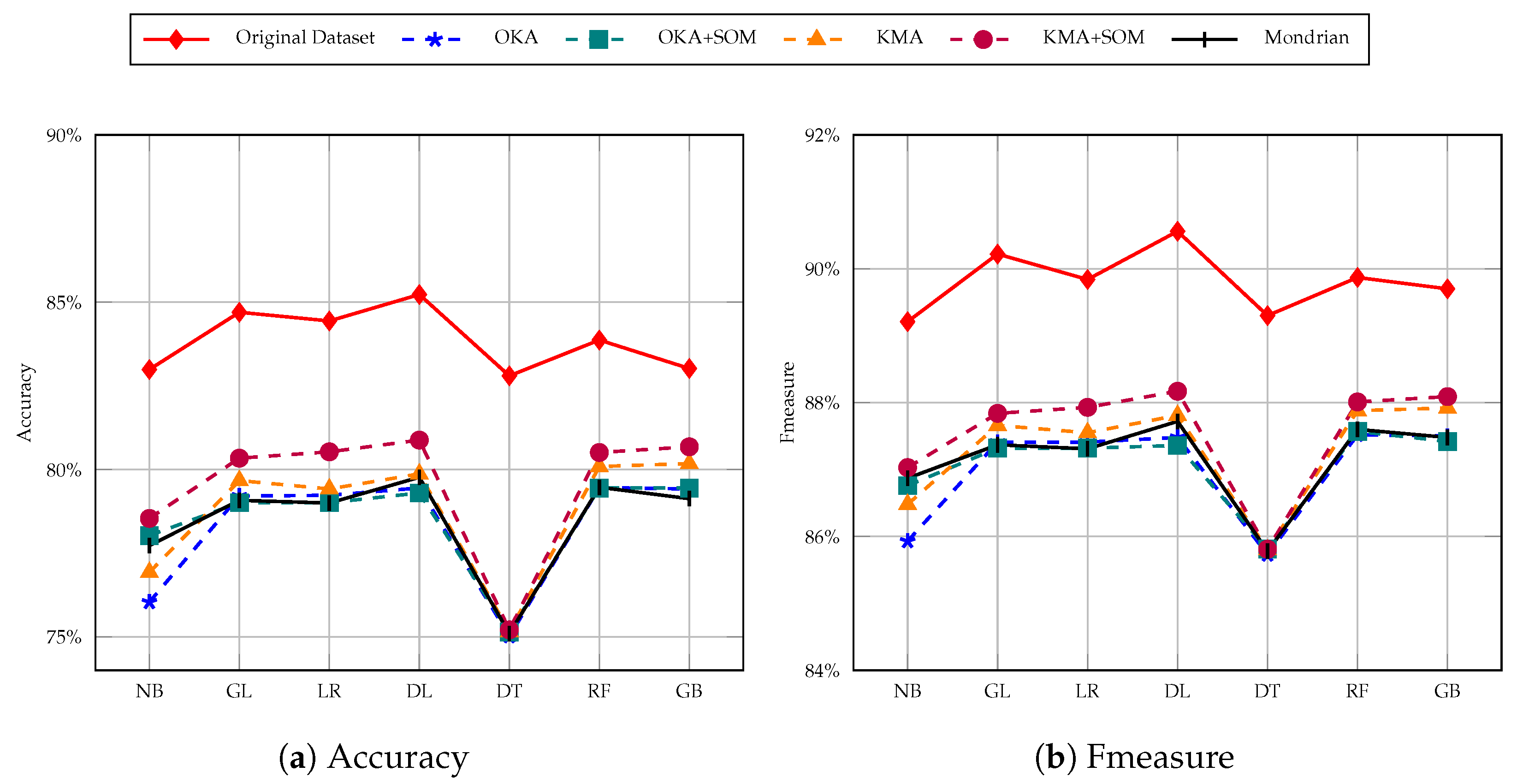 Cryptography 05 00020 g009a