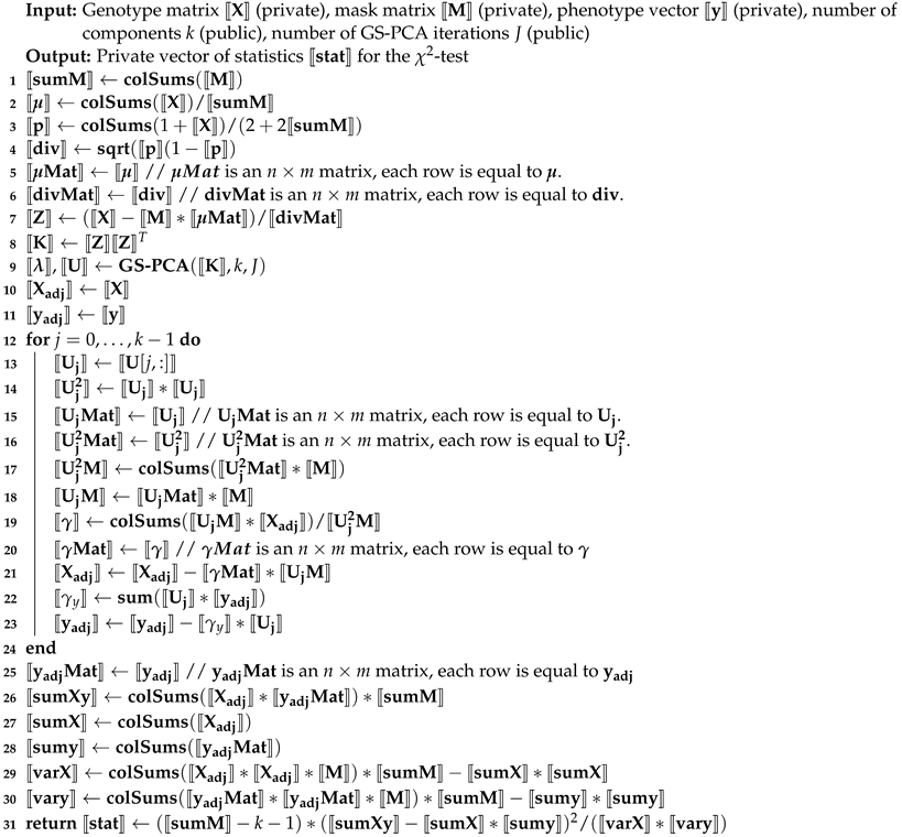 Cryptography 05 00021 i001