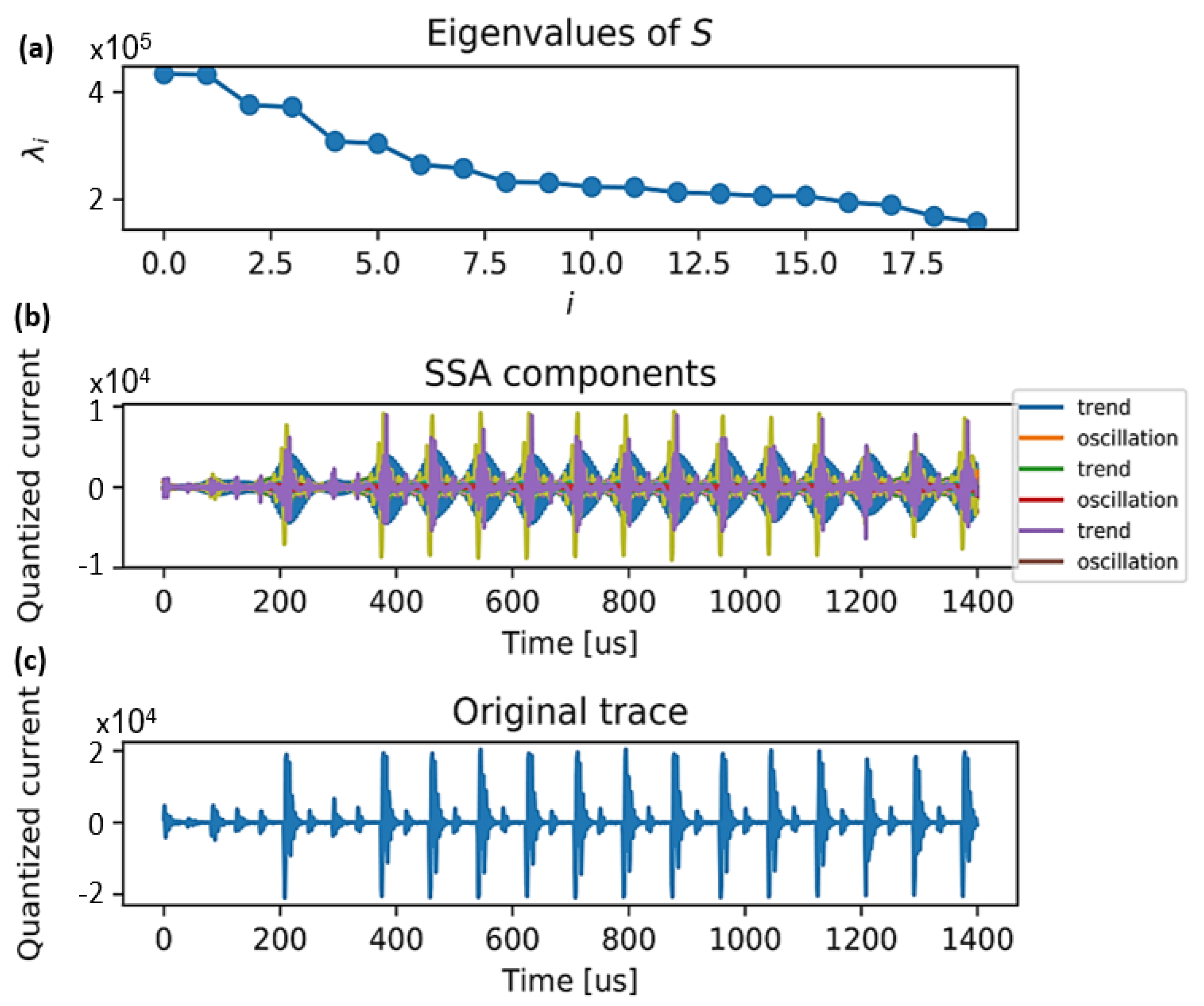 Cryptography 05 00024 g001