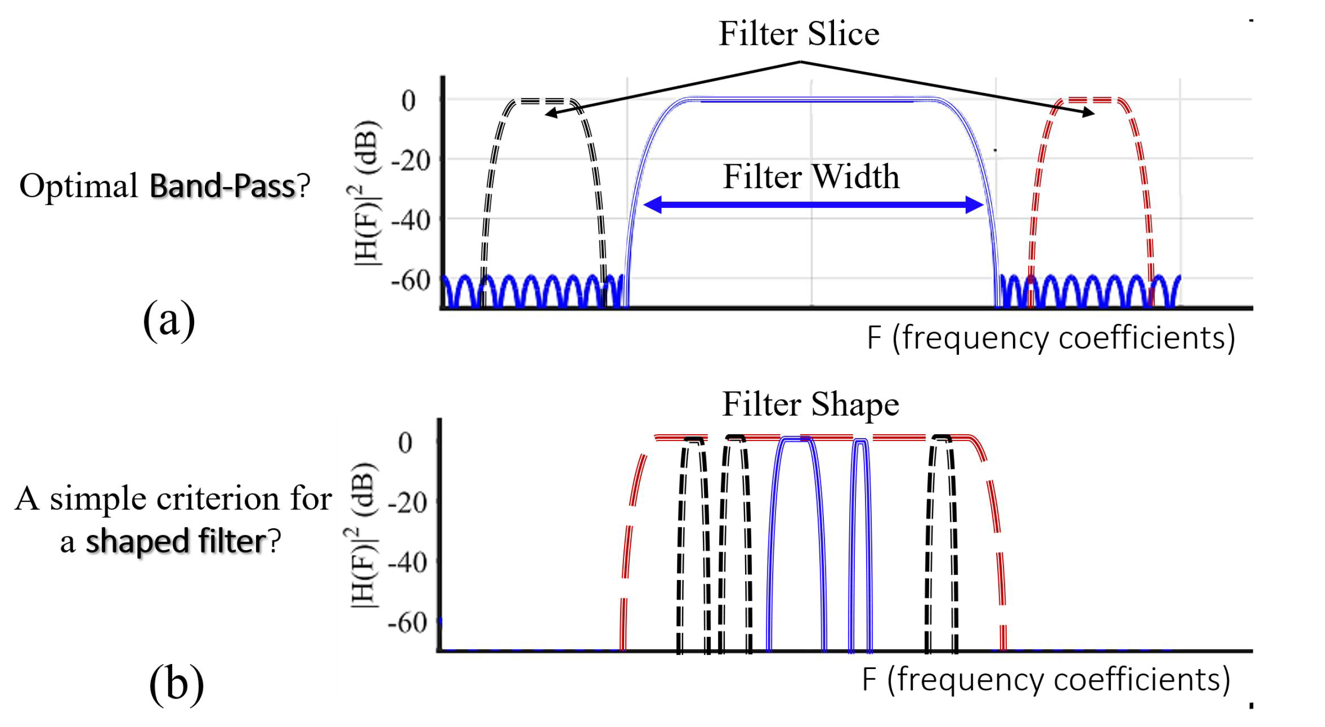 Cryptography 05 00024 g004