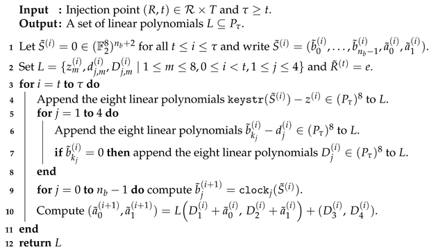 Cryptography 05 00026 i001