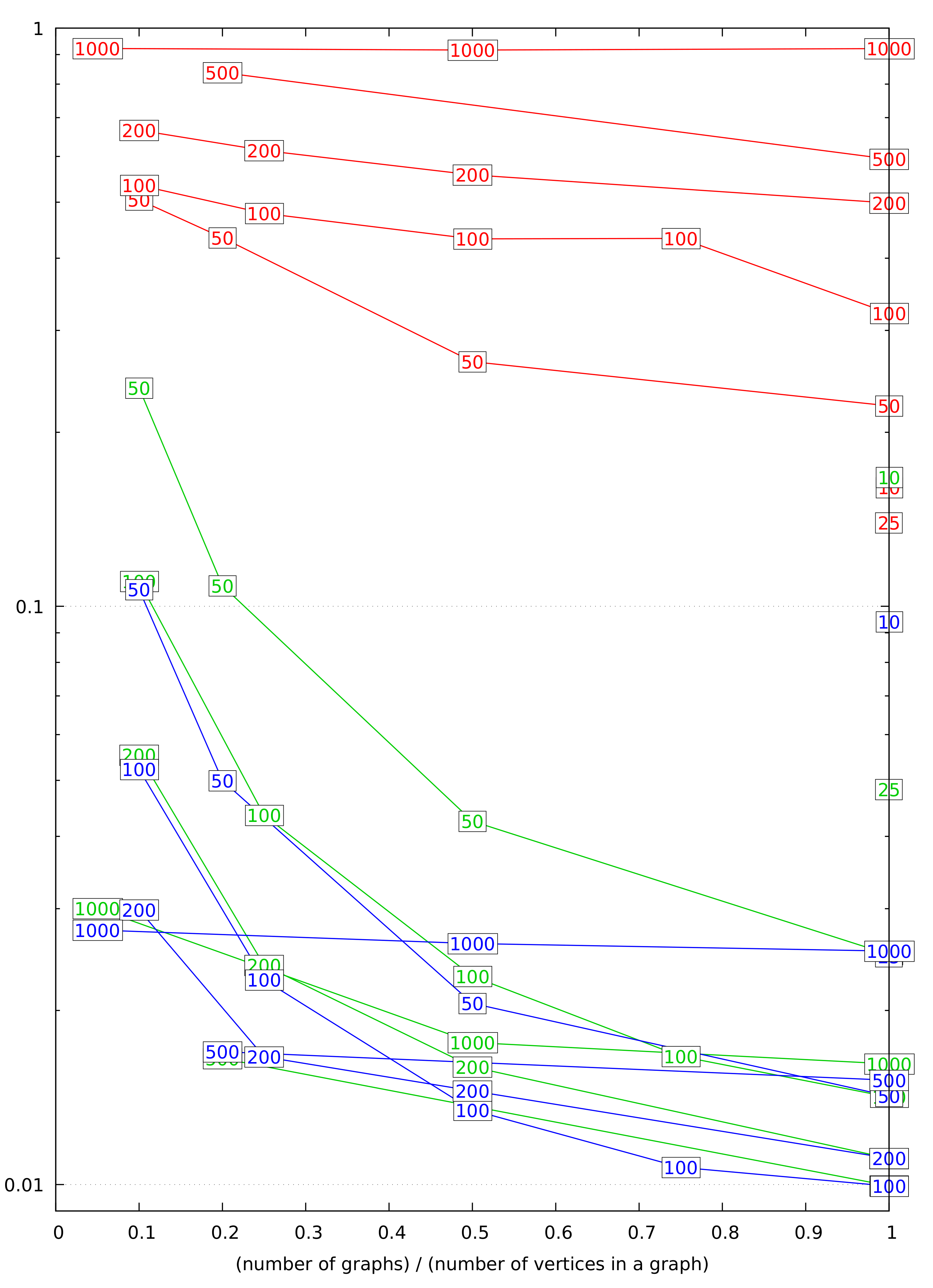 Cryptography 05 00027 g005