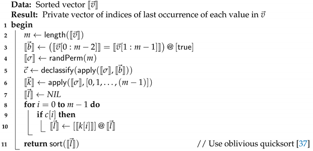 Cryptography 05 00027 i002