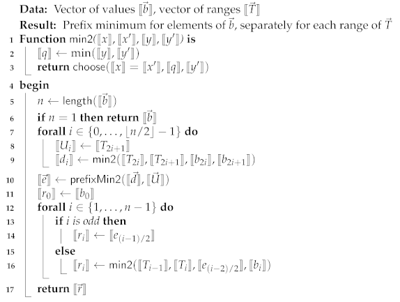 Cryptography 05 00027 i003