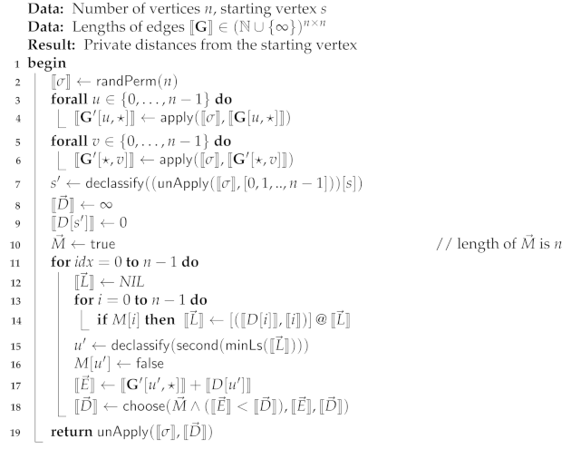 Cryptography 05 00027 i005