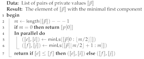 Cryptography 05 00027 i006