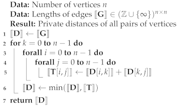 Cryptography 05 00027 i008