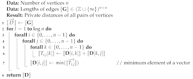 Cryptography 05 00027 i009