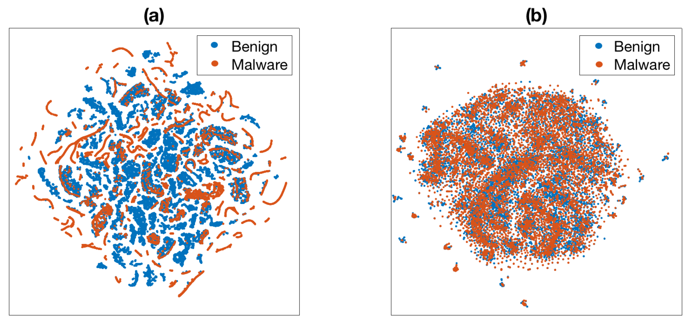 Cryptography 05 00028 g001