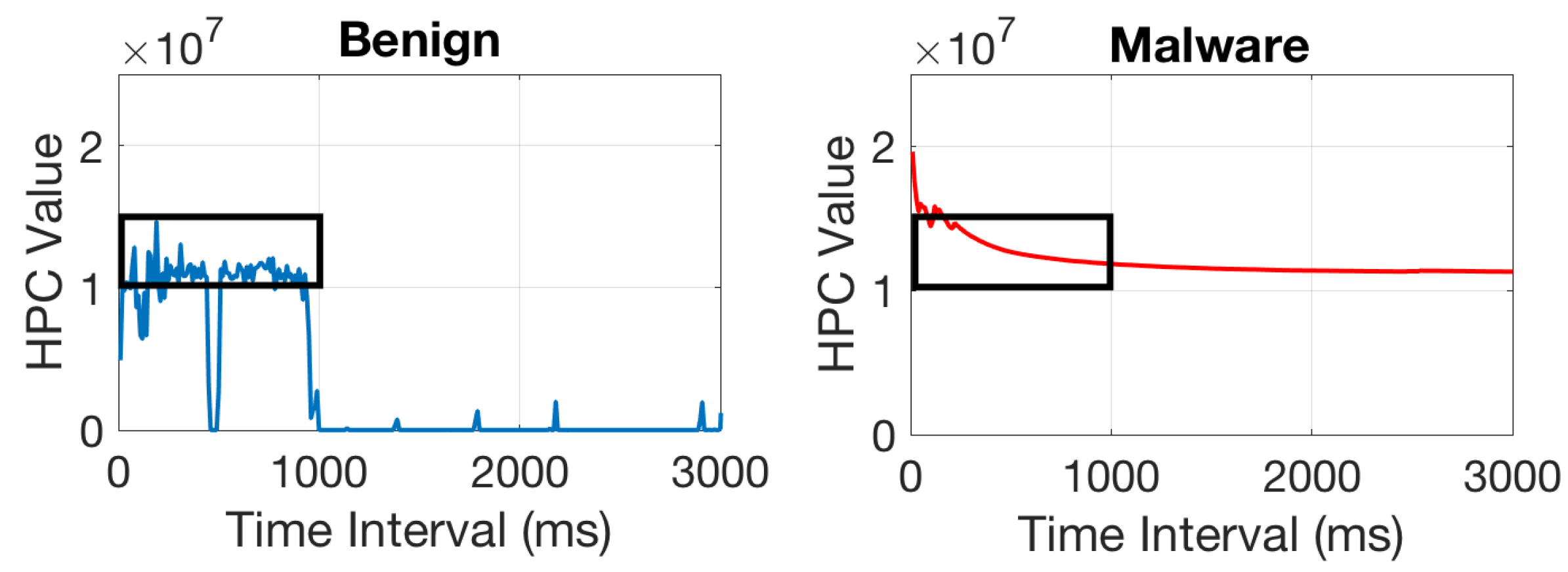 Cryptography 05 00028 g002