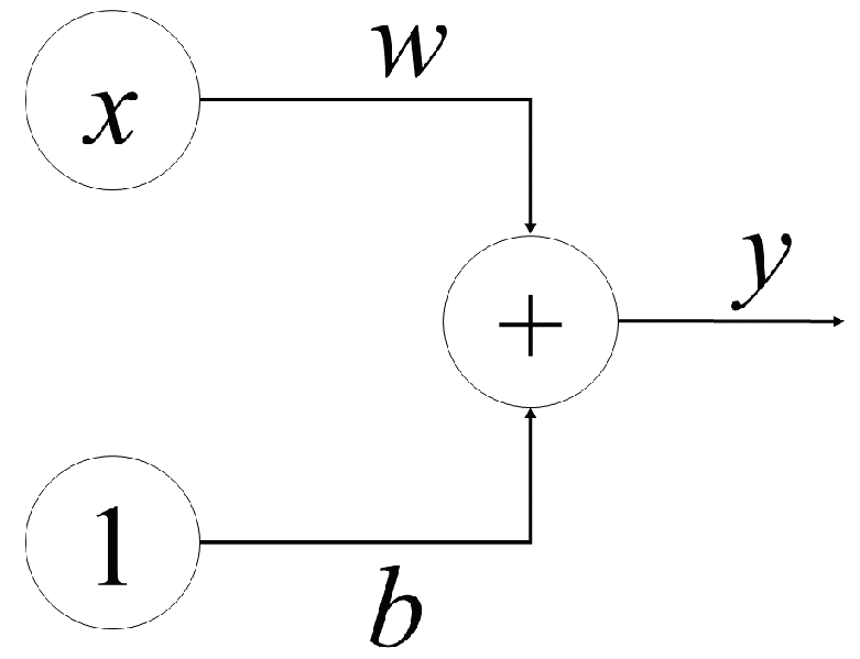 Cryptography 05 00030 g001