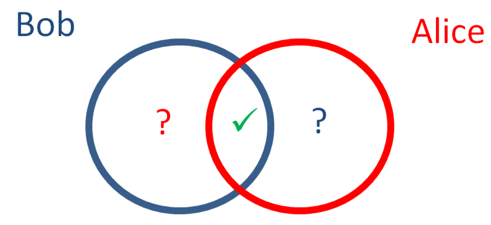 Cryptography 05 00034 g004