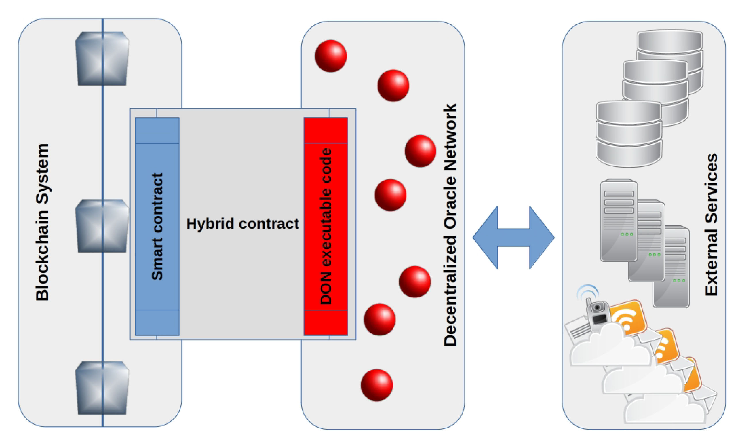 Cryptography 05 00036 g007