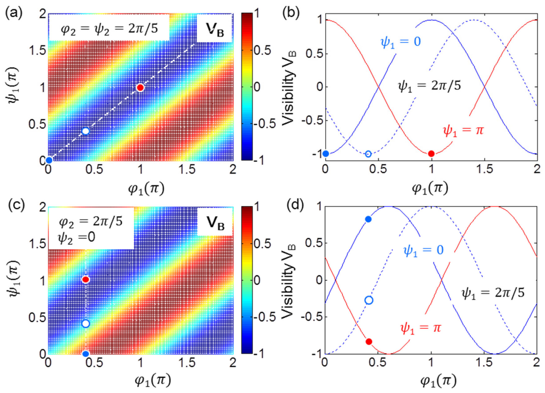 Cryptography 06 00004 g003