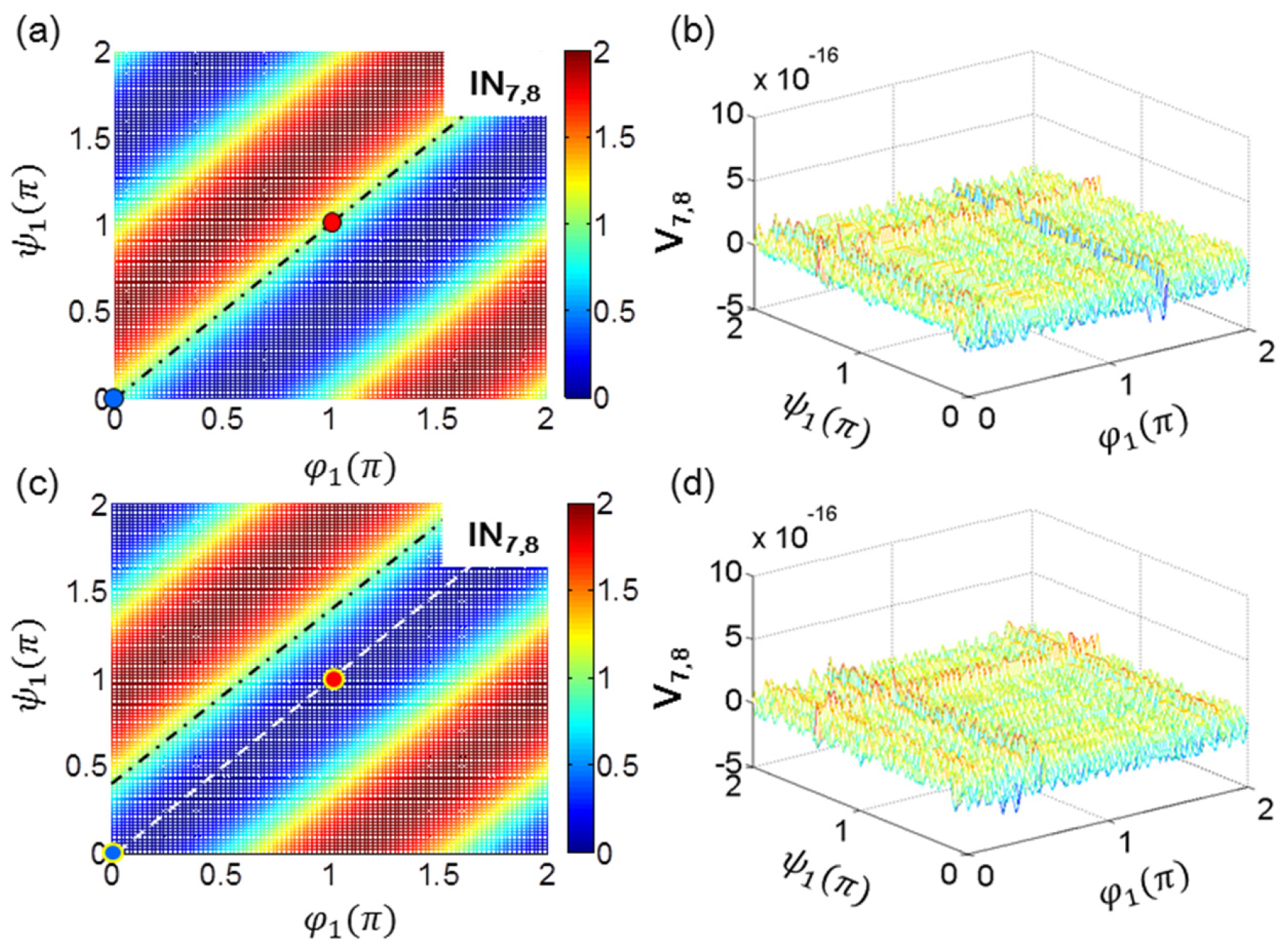 Cryptography 06 00004 g004