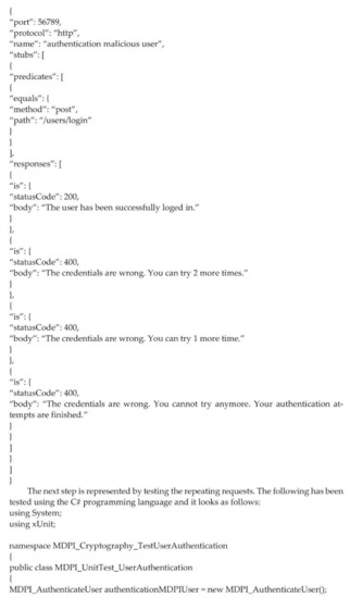 Cryptography 06 00008 g0a1a 550