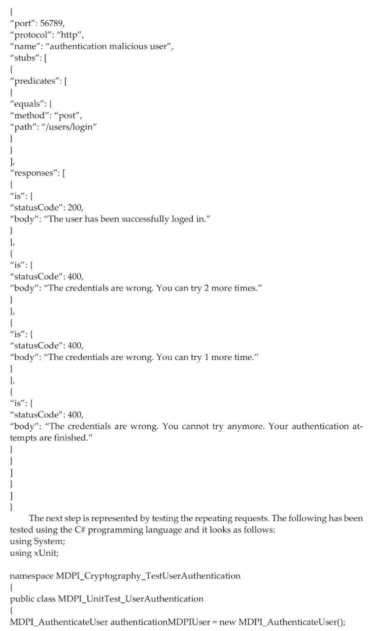 Cryptography 06 00008 g0a1a