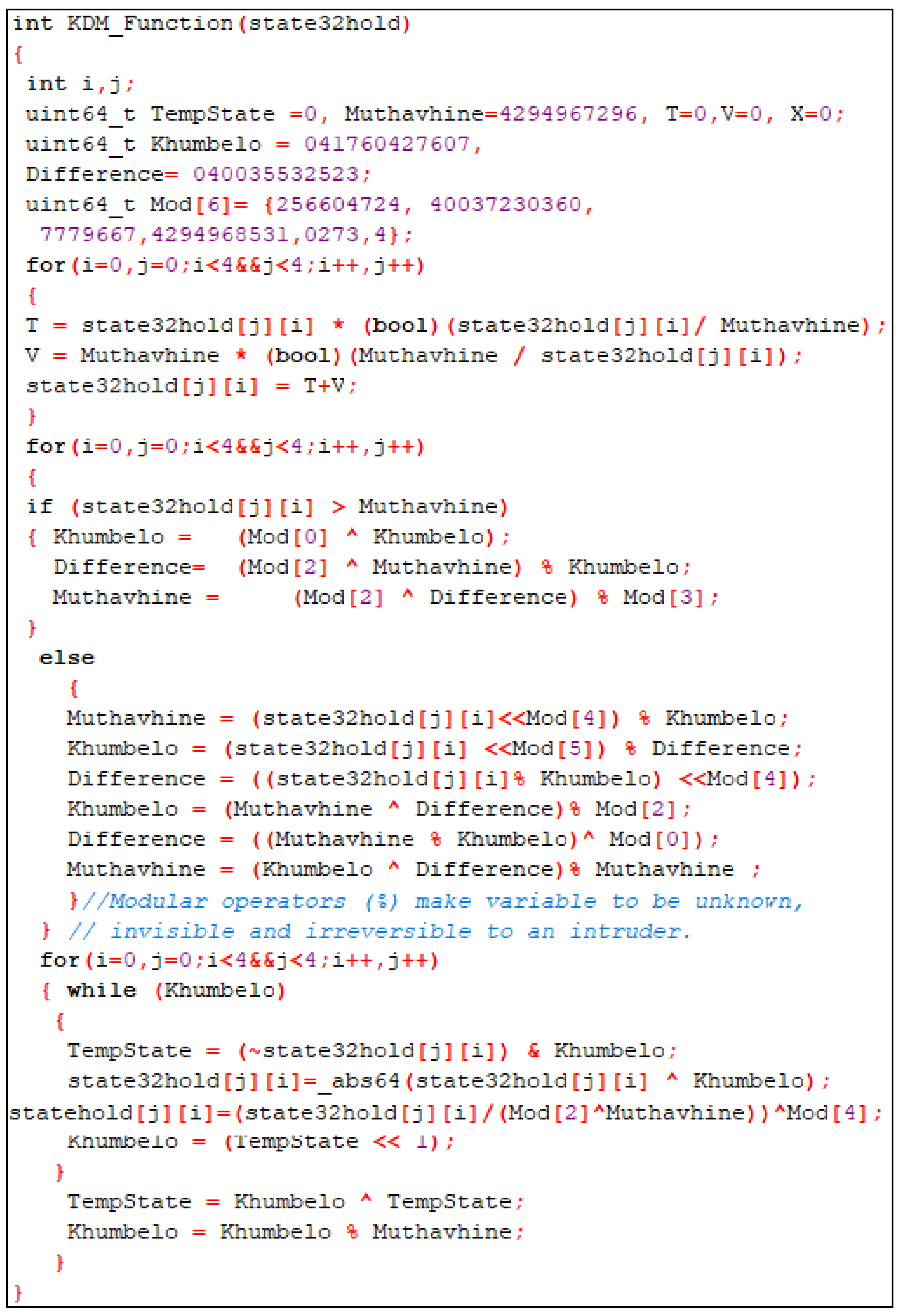 Cryptography 06 00011 g006