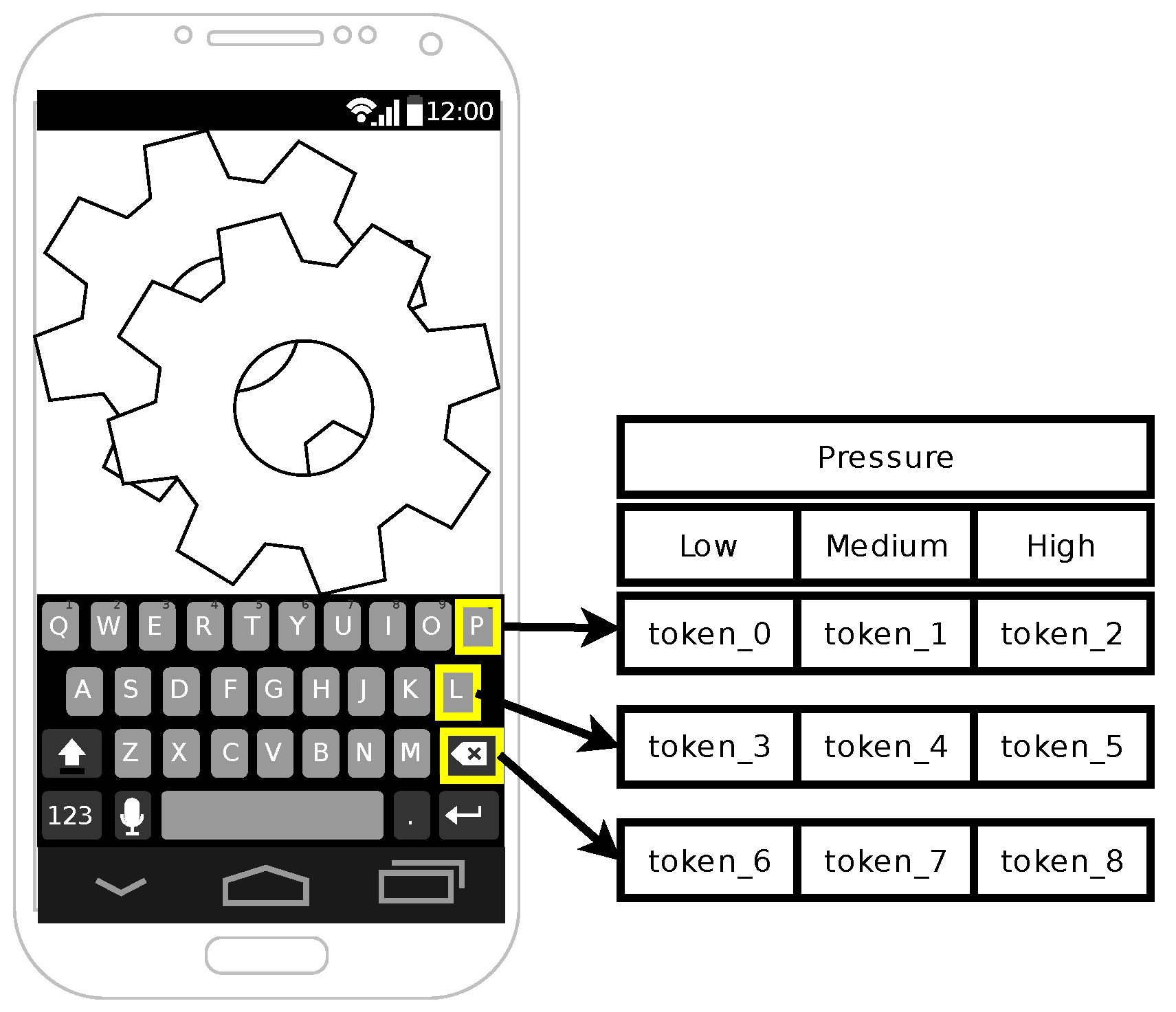 Cryptography 06 00014 g003 Cryptography 06 00014 g003