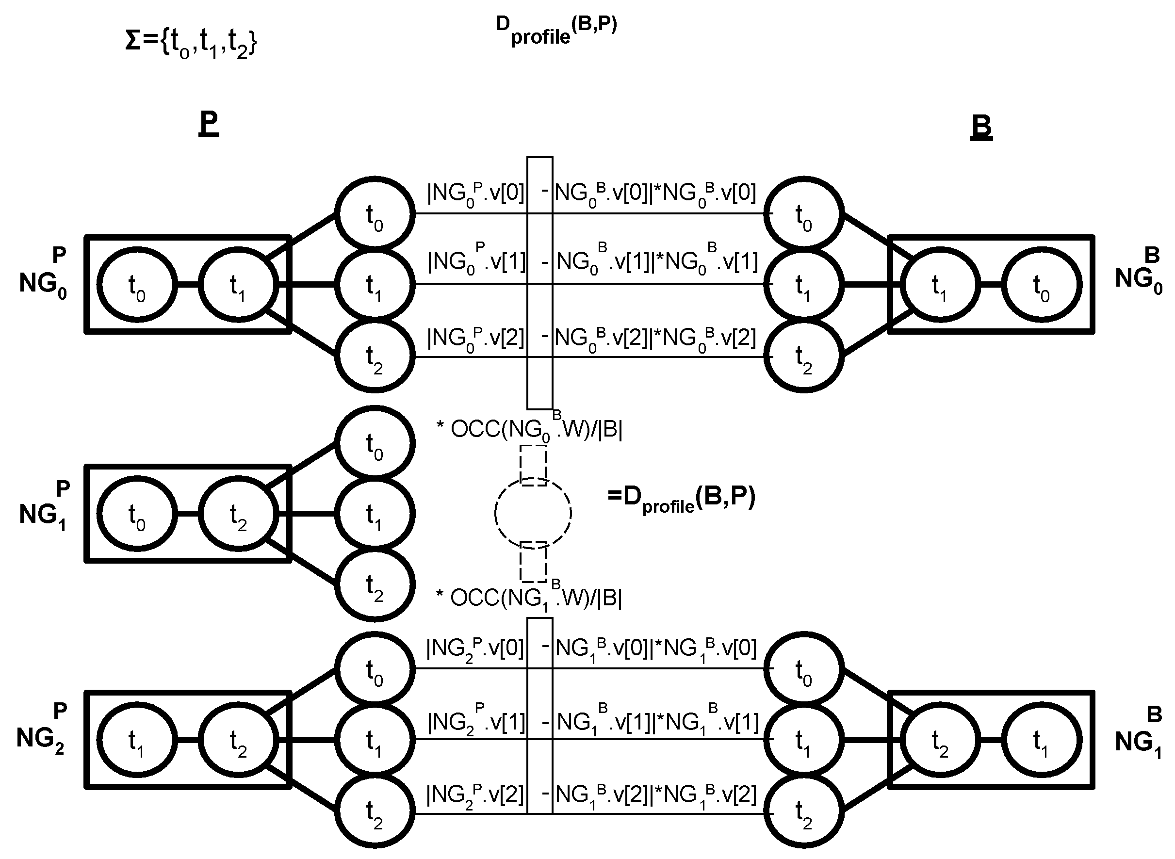 Cryptography 06 00014 g006 Cryptography 06 00014 g006