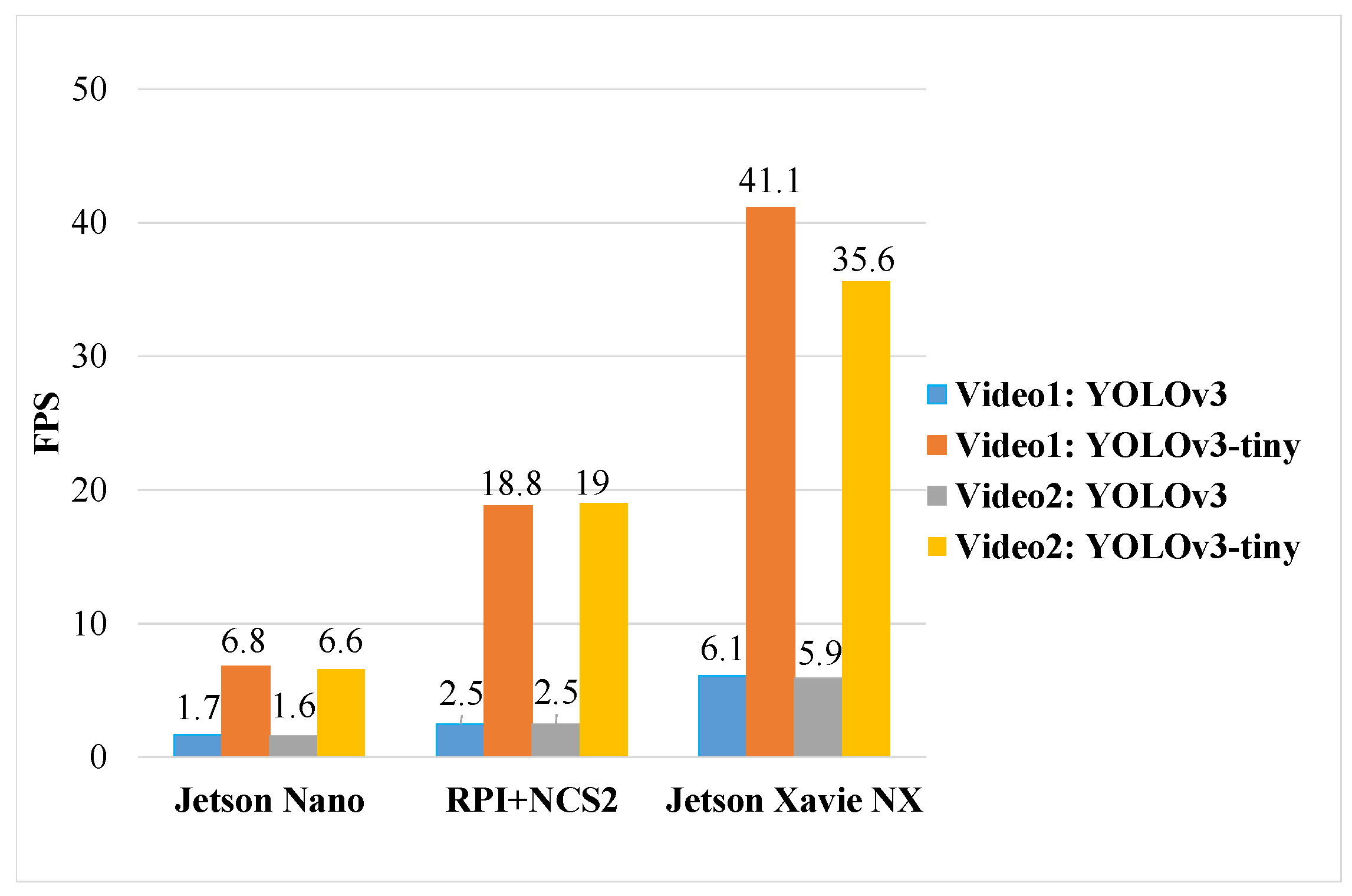Cryptography 06 00016 g004