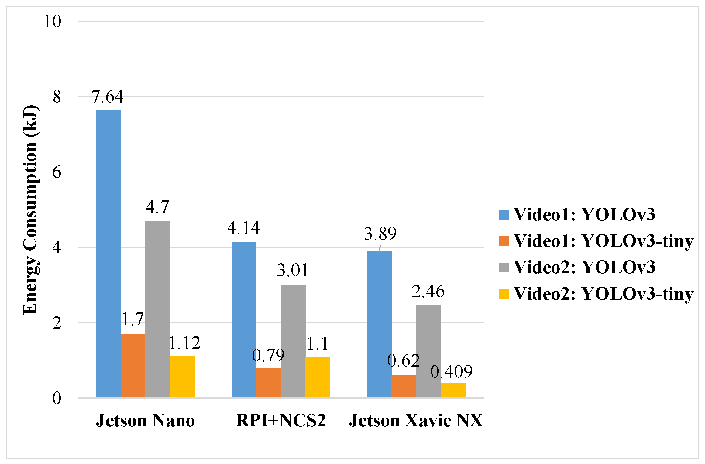 Cryptography 06 00016 g006