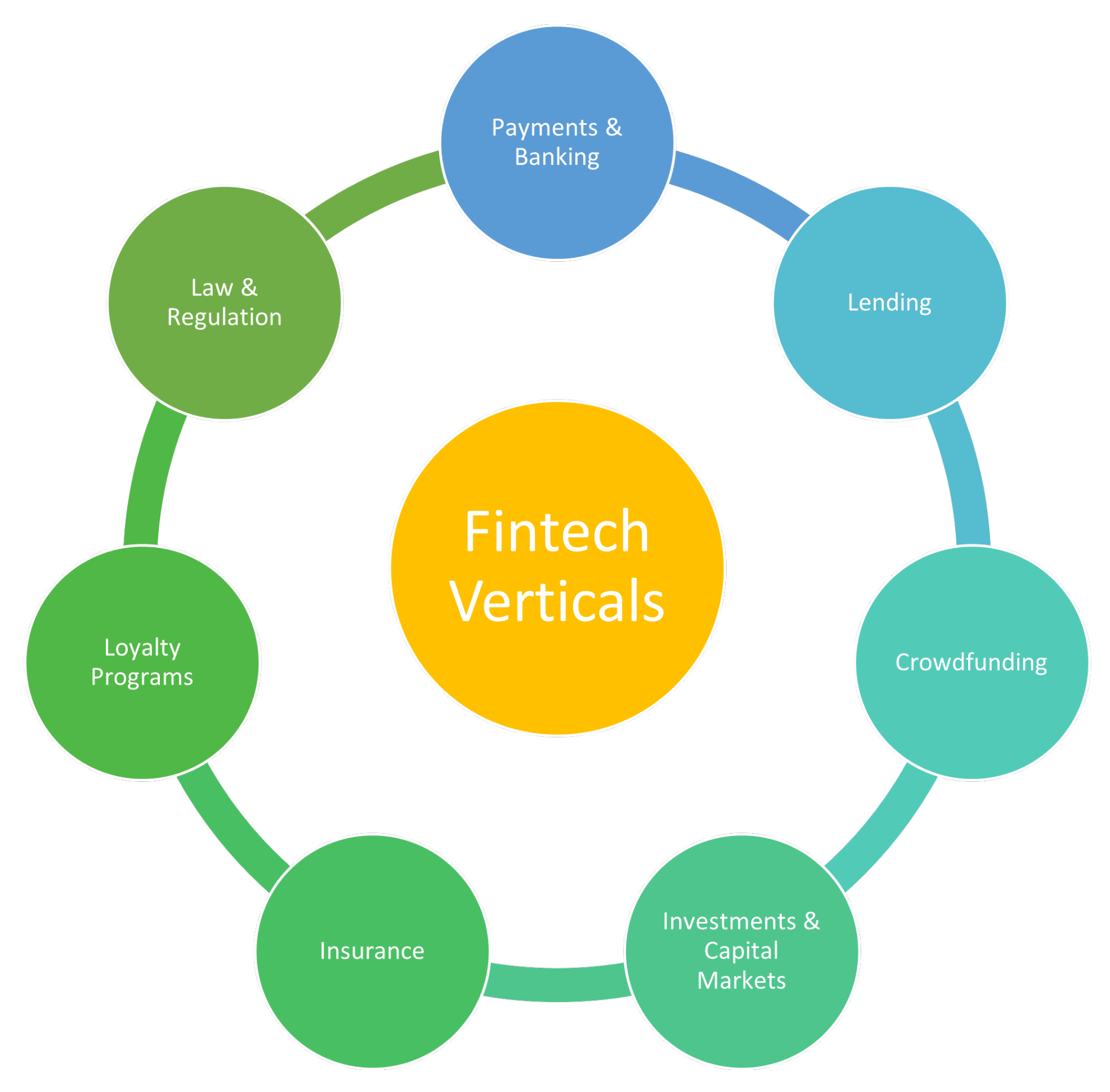 Cryptography 06 00018 g001