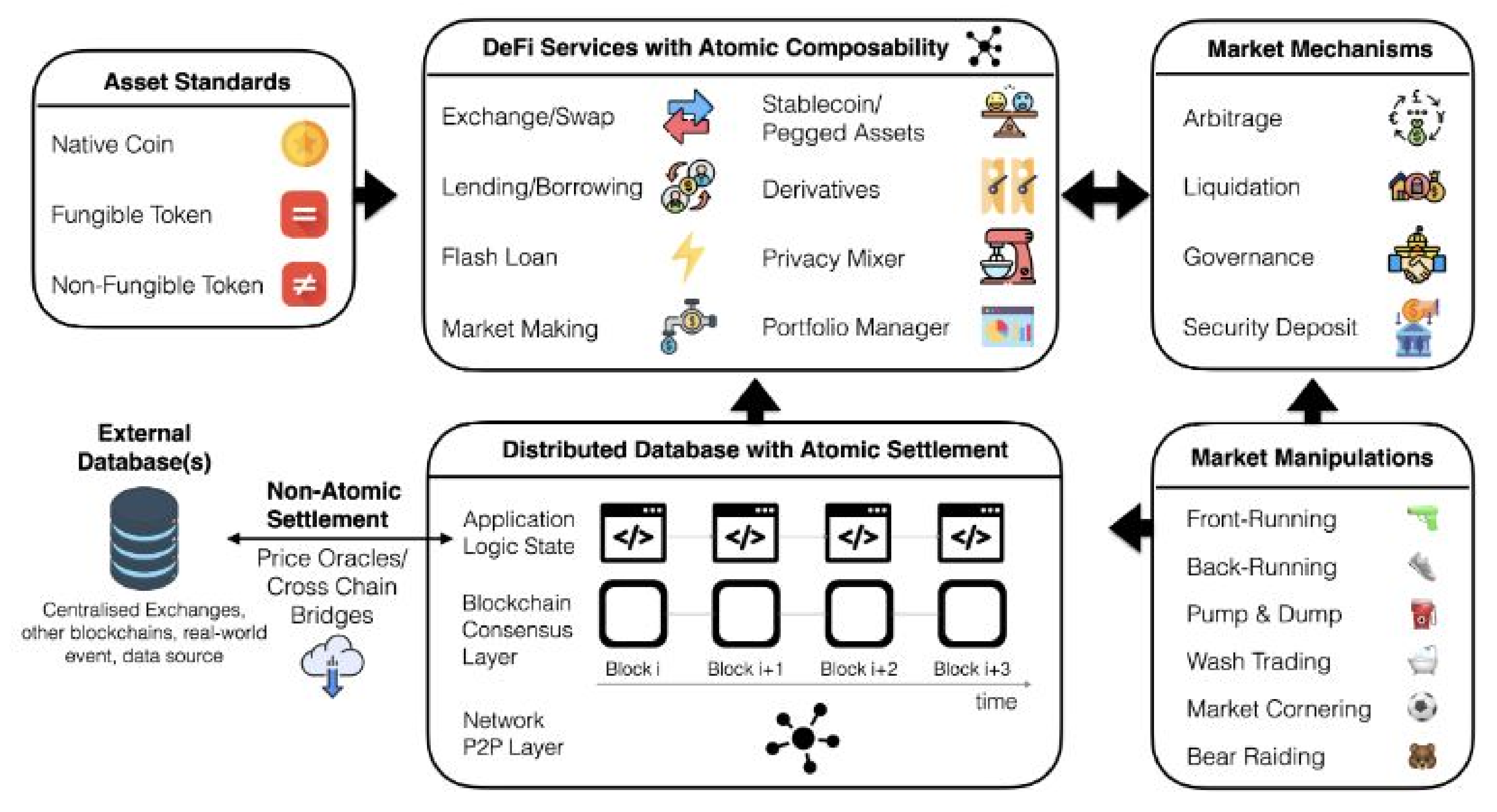 Cryptography 06 00018 g013