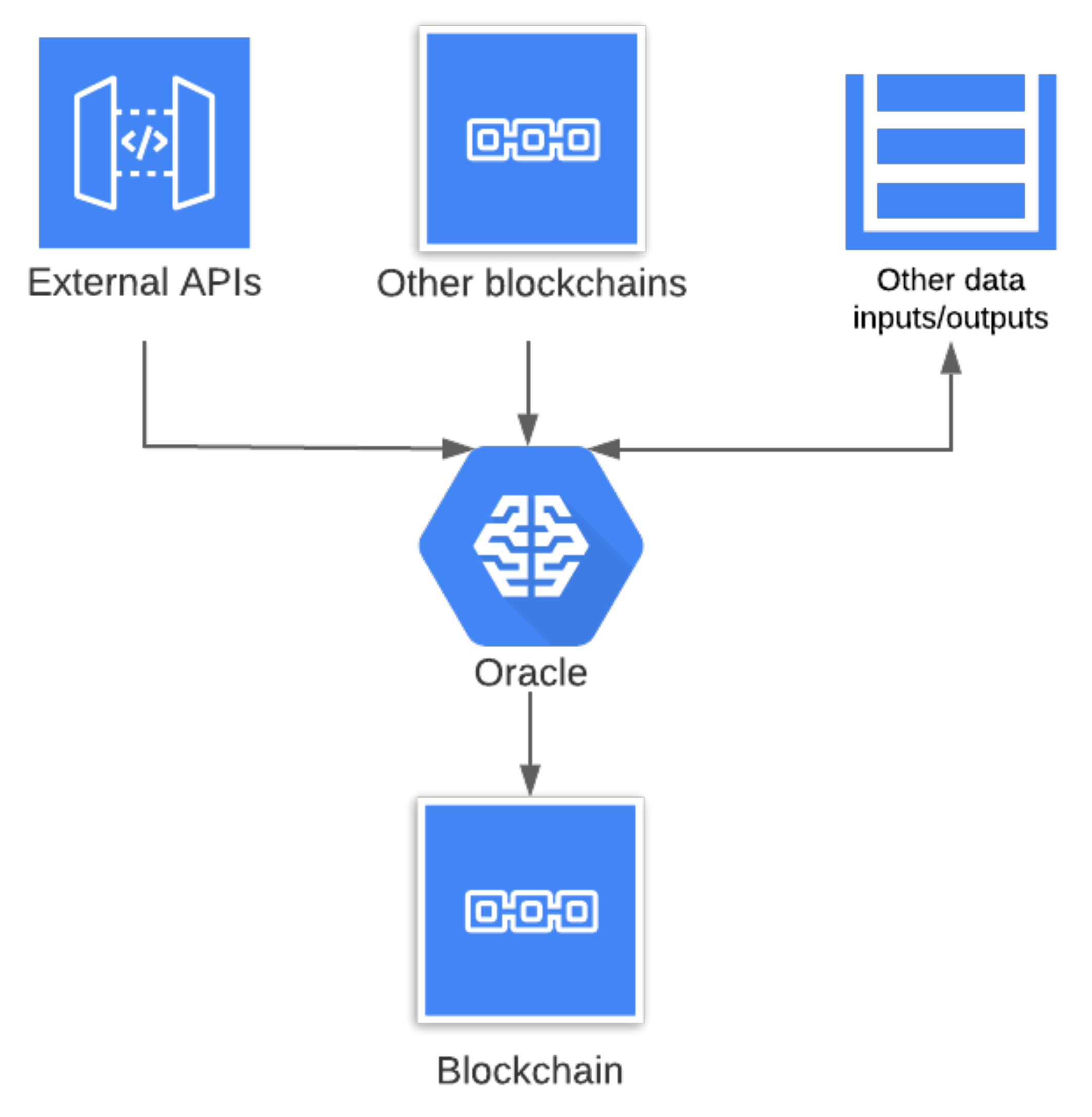 Cryptography 06 00018 g014
