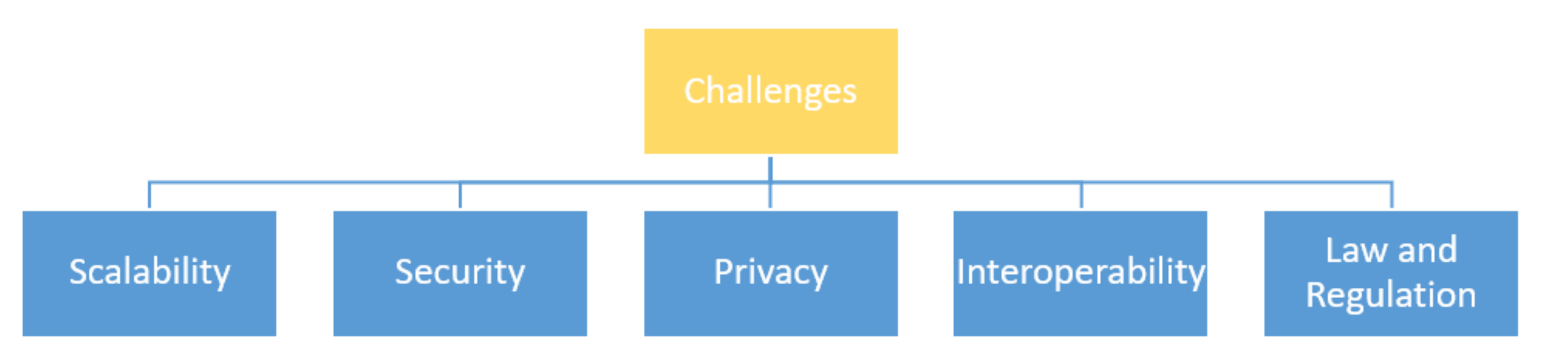 Cryptography 06 00018 g020