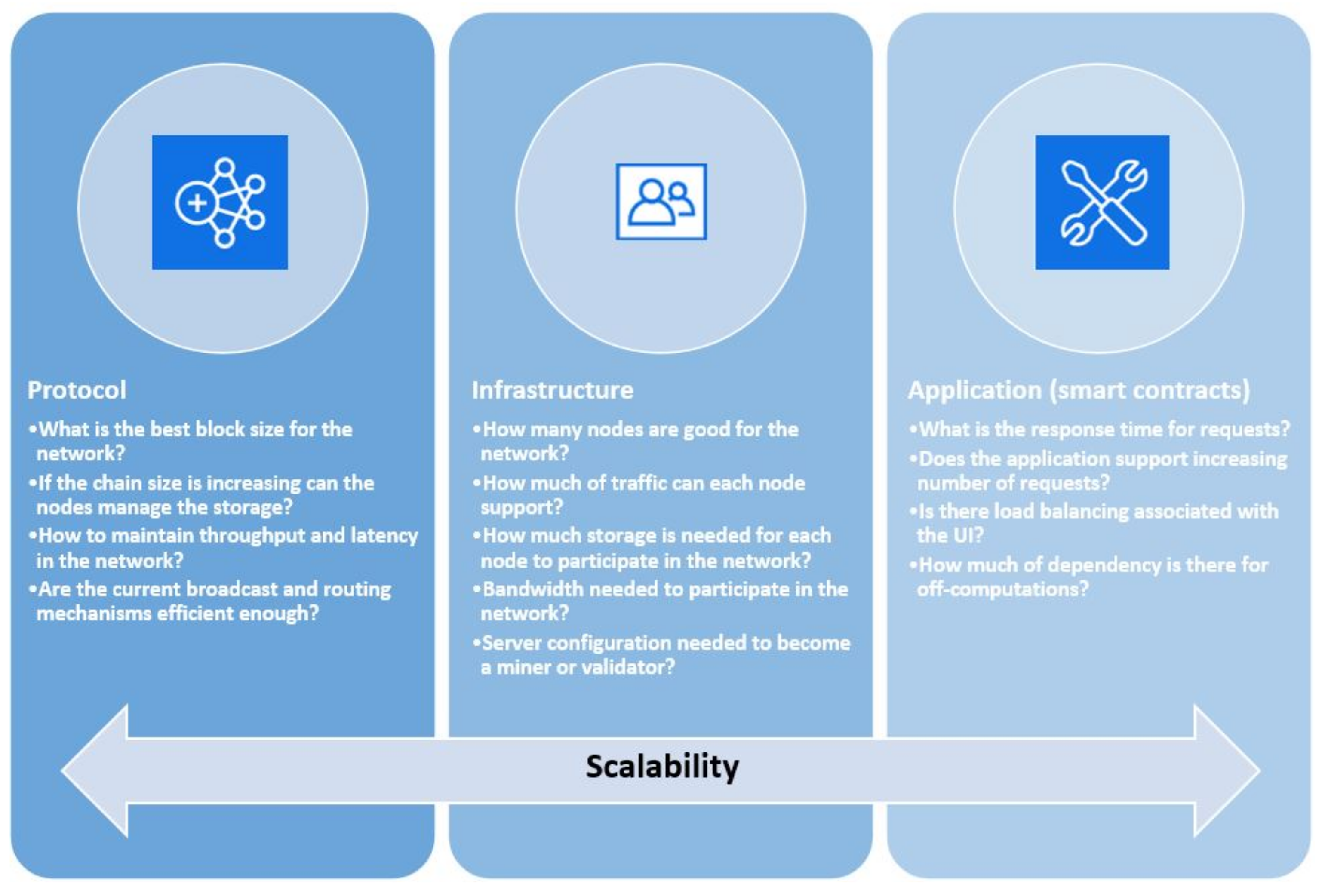 Cryptography 06 00018 g021
