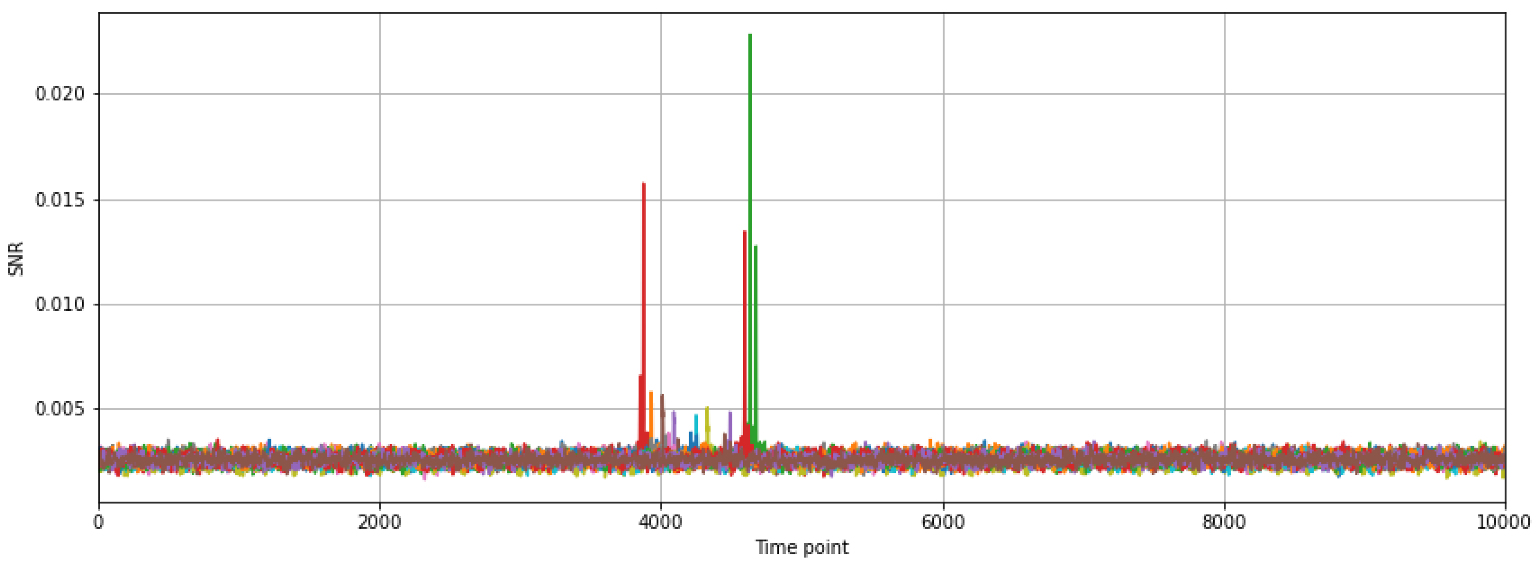 Cryptography 06 00019 g010
