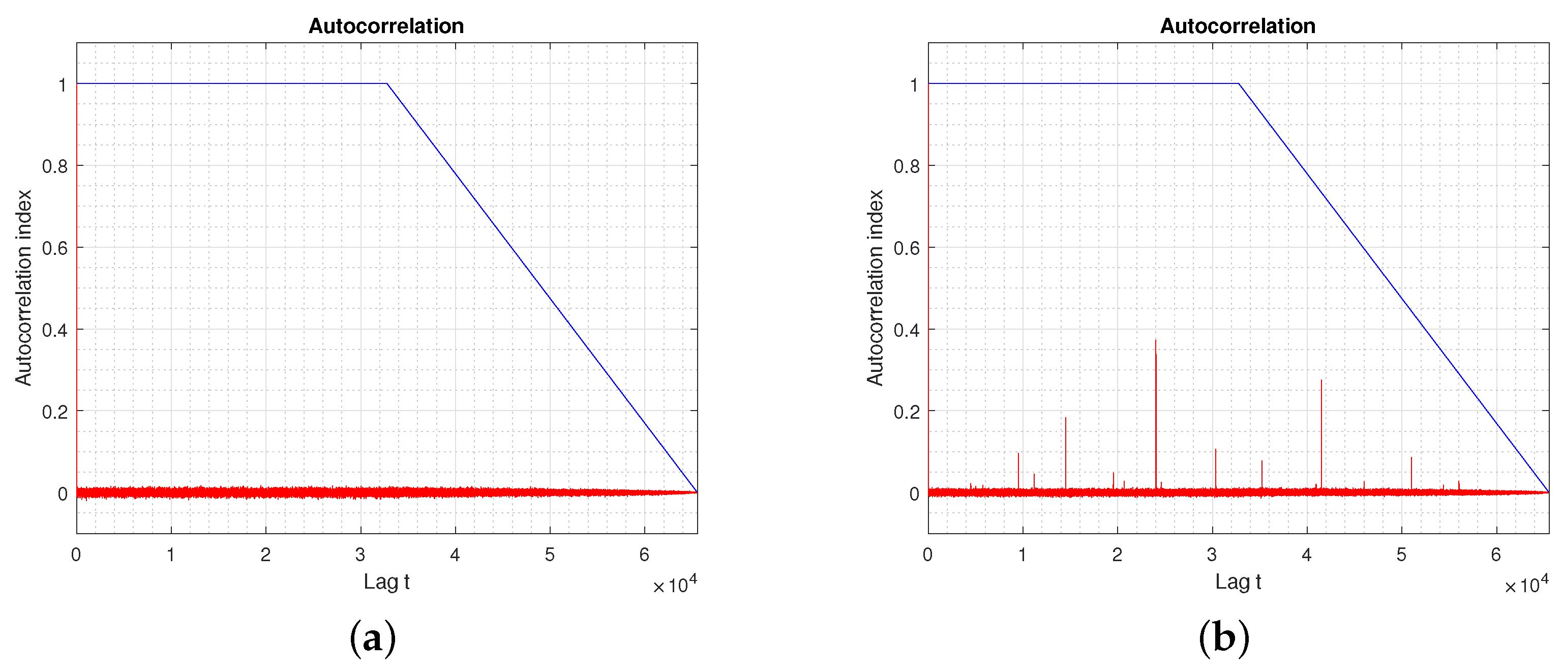 Cryptography 06 00021 g004
