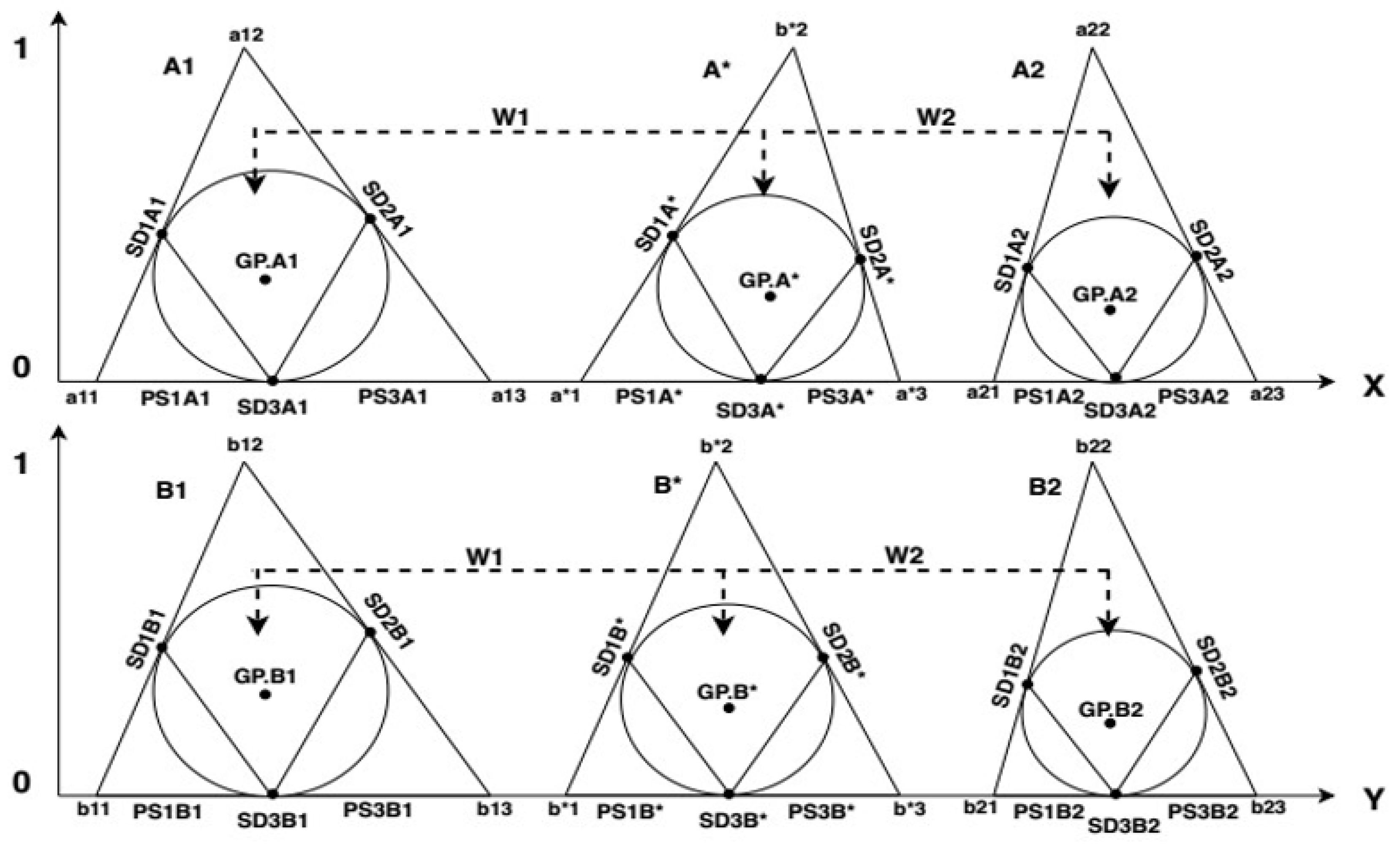 Cryptography 06 00024 g002