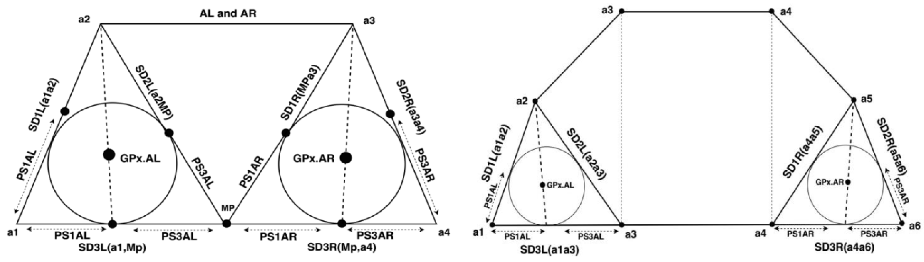 Cryptography 06 00024 g003