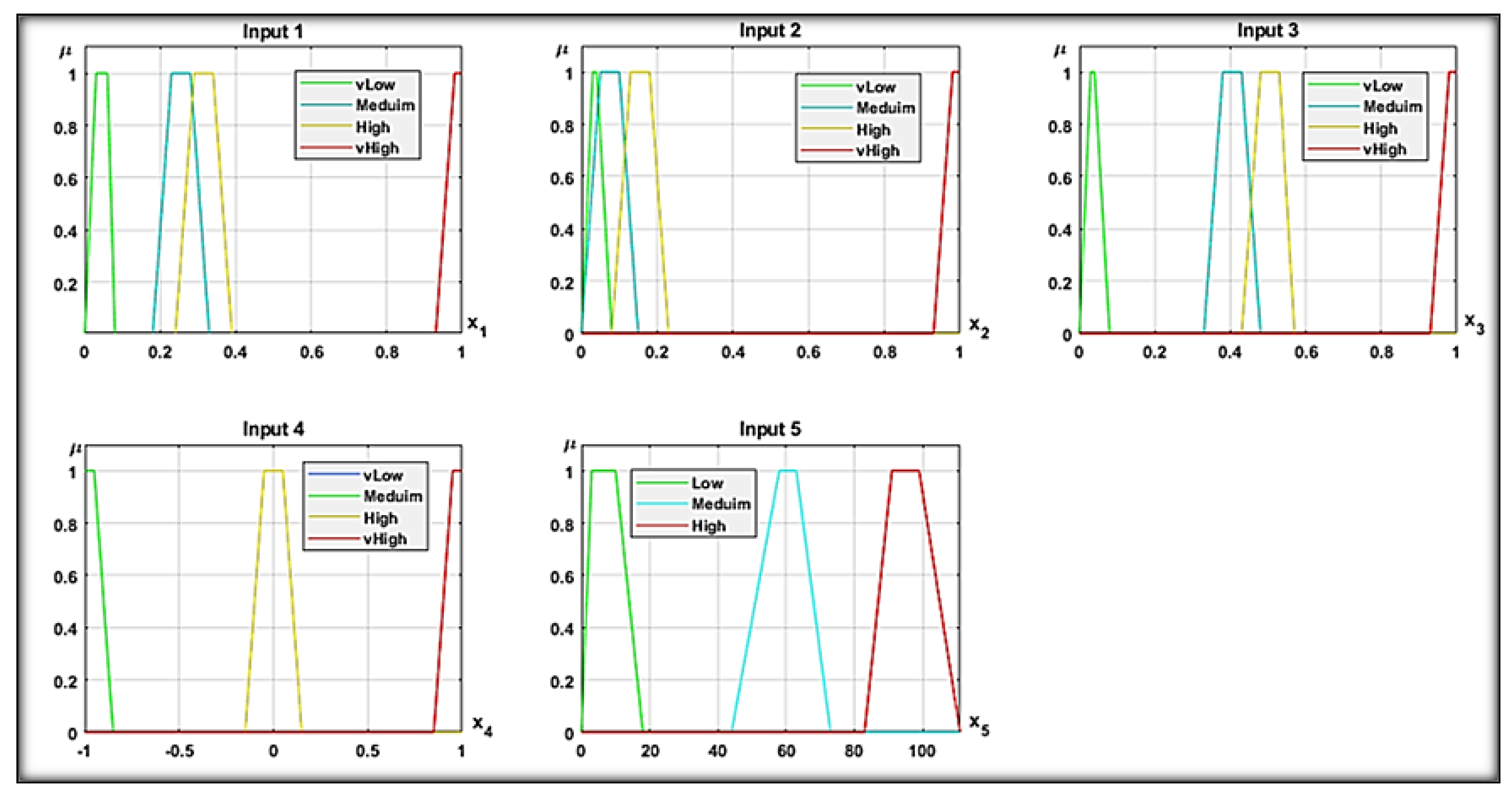 Cryptography 06 00024 g007