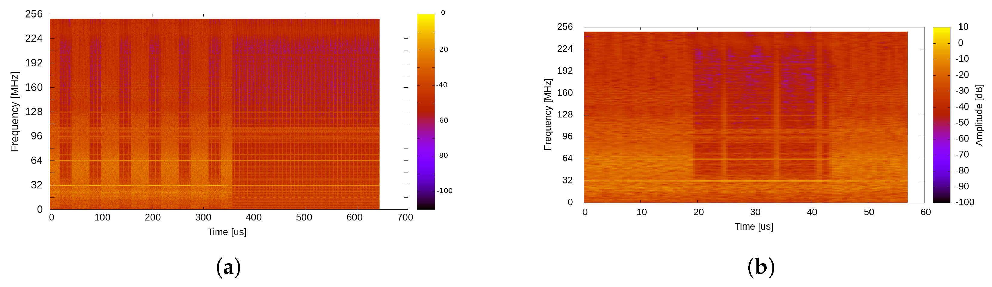 Cryptography 06 00026 g001