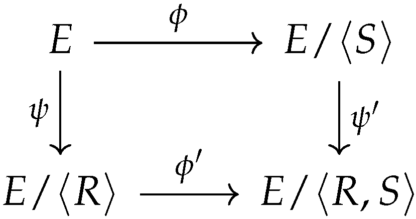 Cryptography 06 00027 g002