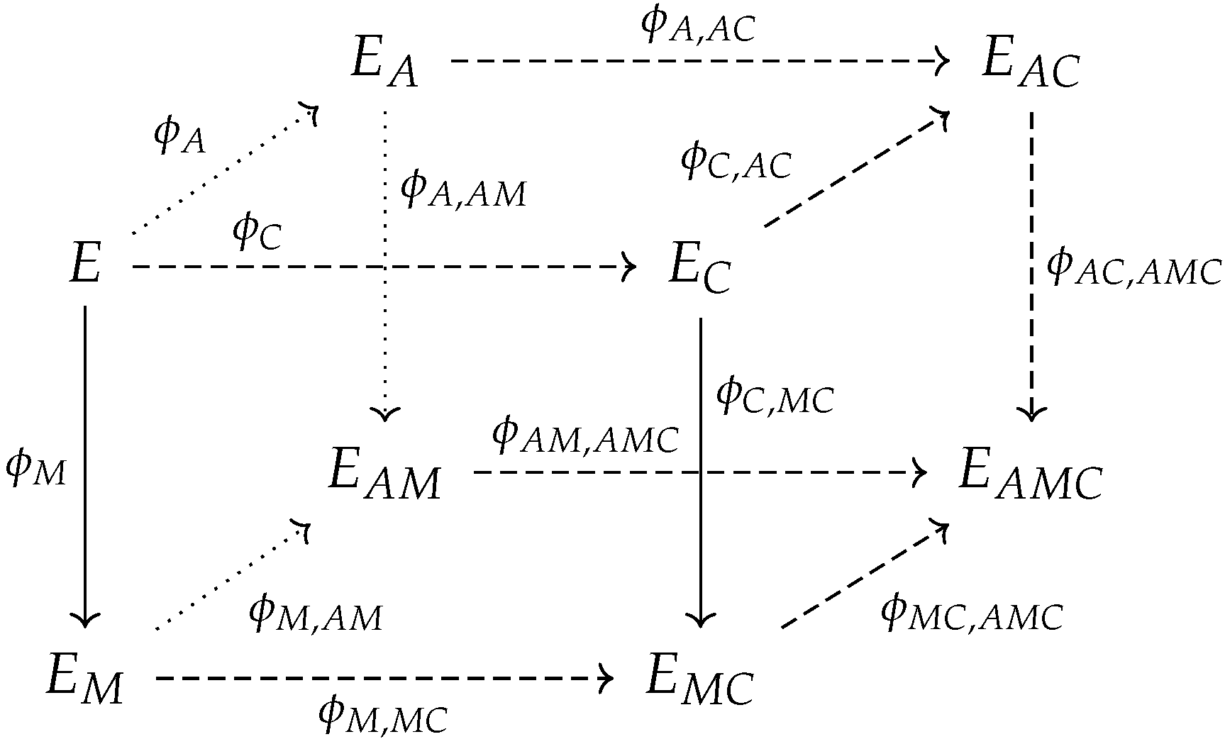 Cryptography 06 00027 g004
