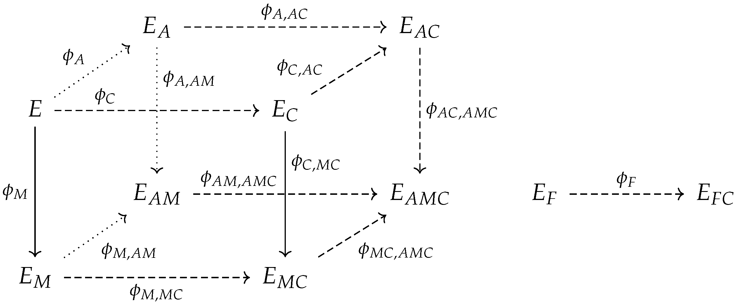 Cryptography 06 00027 g005