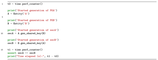 Cryptography 06 00027 i006