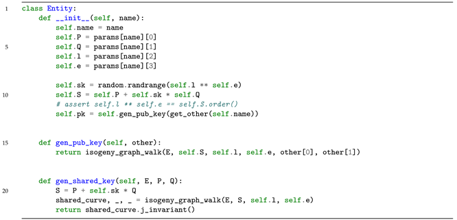 Cryptography 06 00027 i027