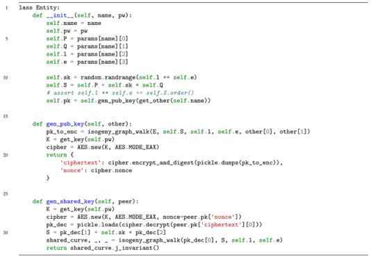 Cryptography 06 00027 i033