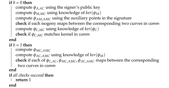 Cryptography 06 00027 i036
