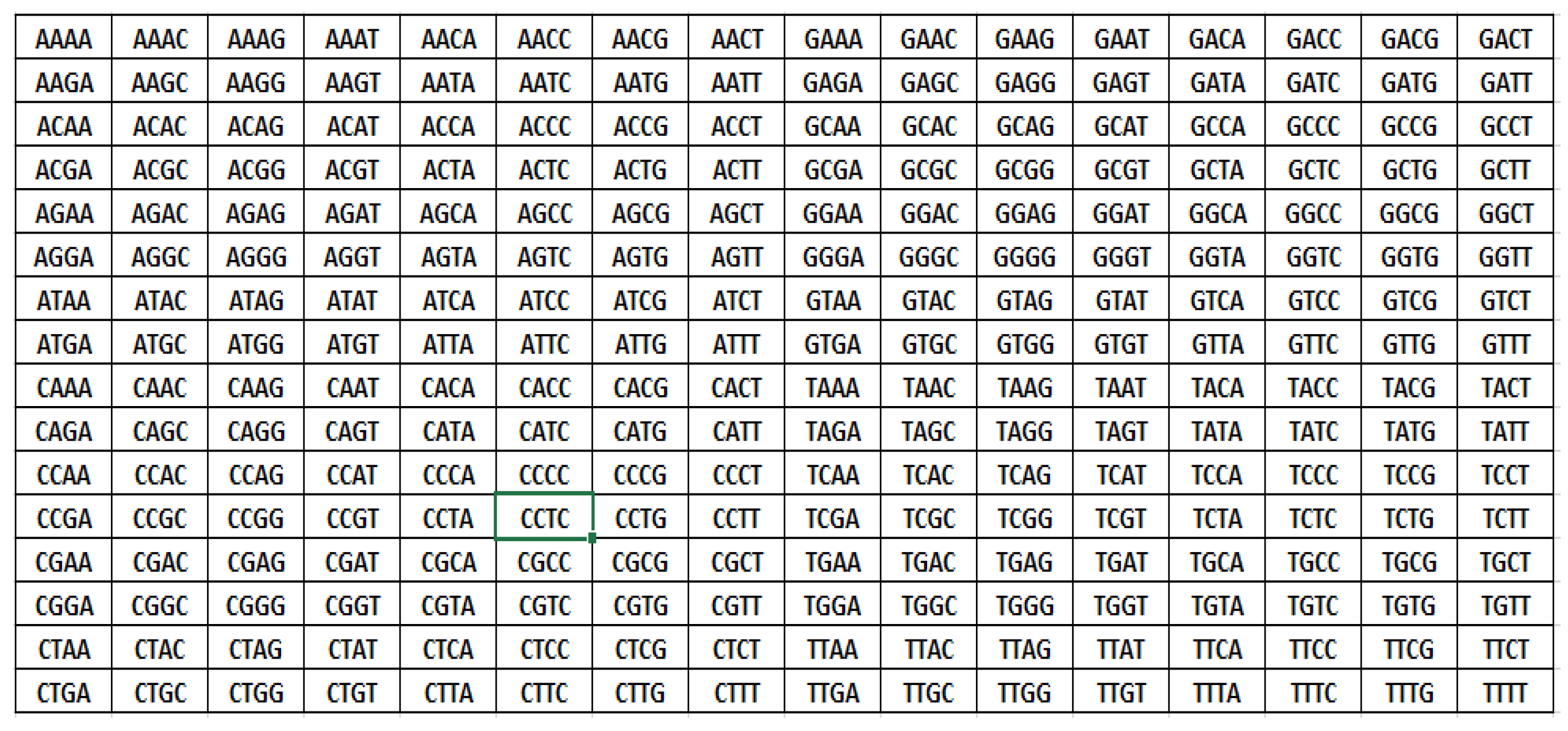 Cryptography 06 00028 g003
