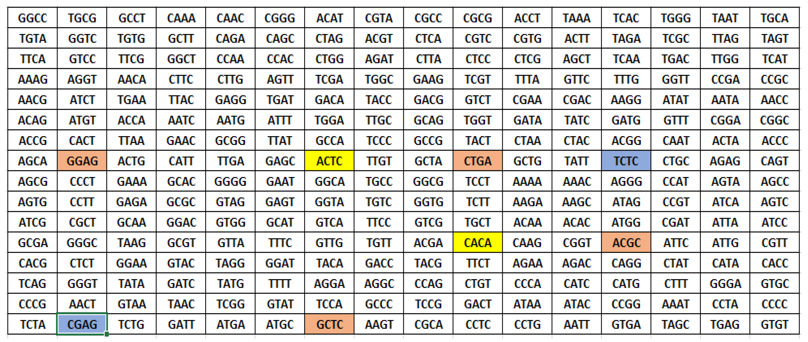 Cryptography 06 00028 g005