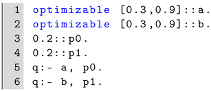 Cryptography 06 00029 i005